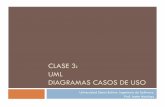 CLASE 3: UML DIAGRAMAS CASOS DE USO - …martinez/cursos/ci3715/clase3_AJ2010.pdf · Vistas y diagramas de UML ... • Para particionar un caso de uso complejo en los casos de usos