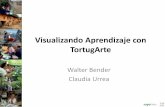 Visualizando Aprendizaje con TortugArtewiki.laptop.org/images/9/9f/Visualizando_Aprendizaje_con_TA.pdf · Discusión • La complejidad visual y el valoración de la rúbrica están.