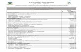 NORMAS POCHUTLA 2015 - sanpedropochutla.gob.mx NORMA.pdf · Presupuesto de Egresos para el Ejercicio Fiscal 2015 Clasificacion Administrativa Total Organo Ejecutivo Municipal ...