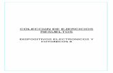 COLECCIóN DE EJERCICIOS RESUELTOS - Web de …vicerveza.homeunix.net/~viric/tmp/def2/EjerciciosResueltos.pdf · colección de ejercicios resueltos dispositivos electronicos y fotonicos