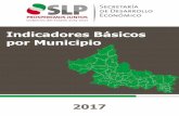 Indicadores Básicos por Municipio - sdeslp.gob.mxsdeslp.gob.mx/estudios/INDICADORES BASICOS.pdf · 039 Tampamolón Corona 14,274 0.6 15,598 0.6 040 Tamuín 37,956 1.5 38,751 1.4