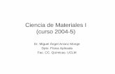 Ciencia de Materiales - previa.uclm.es · Ingeniería y Ciencia de Materiales (I) ... La temperatura (altera las propiedades de los materiales) - Los metales se funden o pierden parte