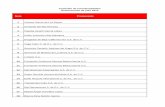 Comisión de Inconformidades Resoluciones de julio …portal.infonavit.org.mx/ResolucionInconformidades/Mensuales/2014/... · 24 José Raúl Maldonado Mariel 25 Guadalupe Luna Bermudez