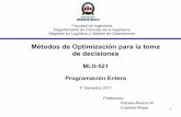 Métodos de Optimización para la toma de decisionescrojas/Prog_Entera.pdf · Este es el algoritmo de Ramificación y Acotamiento ... Método: Ramificación y Acotamiento o Branch
