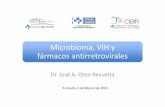 Microbioma, VIH y fármacos antirretrovirales - agidei.orgagidei.org/wp-content/uploads/2016/01/1-Microbioma-Coruña-.pdf · Conceptos básicos sobre el microbiomay la microbiota