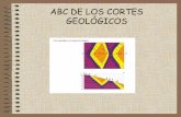 ABC DE LOS CORTES GEOLÓGICOS - …iesbinef.educa.aragon.es/departam/webinsti/bach/geo/cortes2.pdf · Cortes geológicos en mapas con estratos horizontales Se pintan los contactos
