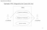 Ejemplo TPV: Diagrama de Casos de Uso TPVadimen.si.ehu.es/~rigau/teaching/EHU/ISO/Curs2008-2009/Apunts/IS... · Diagrama de clases TPV Venta fecha importe estaTerminada Pago monto