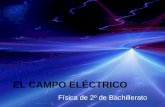 EL CAMPO ELÉCTRICO - chopo.pntic.mec.eschopo.pntic.mec.es/.../electromagnetismo/campo_electrico.pdf · Ley de Coulomb 4. Campo eléctrico ... Se utiliza el concepto de flujo eléctrico