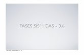 FASES SÍSMICAS - 3 - usuarios.geofisica.unam.mxusuarios.geofisica.unam.mx/vala/cursos/Registros_Sismicos_2013-1... · Curvas amarillo y verde son curvas prógradas, mientras que