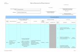 Formato de Administración de Riesgos Insttucional - … · 2017-03-30 · 1.1.4 Informe Anual de la Cuenta Pública del Ramo 20 "Desarrollo ... Hambre”. Detectivo SI 1.2.1 Normas