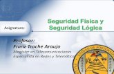 Profesor: Franz Troche Araujoecaths1.s3.amazonaws.com/seguridadinformatica/207190887.SEGURID… · » Control de acceso (Registro manual) » Supervisión (Circuito cerrado ) ... ¿Qué