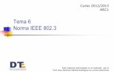 Tema 6 Norma IEEE 802 · 1979, Digital, Intel y Xerox (DIX) publican Ethernet versión 1 ... Hoy en día, El término ethernet se utiliza para referirse a la norma IEEE 802.3.