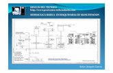 RINCON DEL TECNICO … · hidraulica basica en maquinaria de manutencion autor: joaquín garcía. ... simbologia hidraulica. rincon del tecnico hidraulica en maquinaria de manutencion