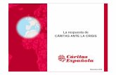 La respuesta de CÁRITAS ANTE LA CRISIS - Tiendas … · Todos los indicadores apuntan a que para ... - Muchos vuelven a los servicios de Cáritas después de haber finalizado procesos