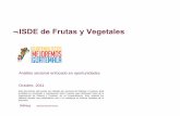 Estrategia Frutas y Vegetales - mejoremosguate.org · primeros exportadores de varias frutas y verduras importantes 6 Producto1 Nuez moscada, macis y Cardamomo 1 Nueces NESOI4 7 Papayas