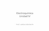 Electroquímica Unidad IV - Elementos de Fisicoquímica · Microsoft PowerPoint - Copia de Electroquimica(CLASES) [Modo de compatibilidad] Author: leadina Created Date: 7/27/2009