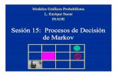 Sesión 15: Procesos de Decisión de Markov - …ccc.inaoep.mx/~esucar/Clases-mgp/pgm15-mdp-2012.pdf · Procesos de Decisión de Markov •Formalmente, un MDP (discreto) se define