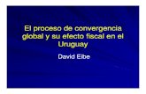 El proceso de convergencia global y su efecto - David …brumcosta.com/wp-content/uploads/2016/05/El-proceso-de-convergen... · de Uruguay en el nuevo marco global Escenario internacional