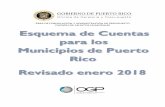 GOBIERNO DE PUERTO RICO - ogp.pr.gov€¦ · Oficina de Gerencia y Presupuesto Esquema de Cuentas para los Municipios de P.R. ... Efectivo que está en ruta a ser transferido de una
