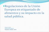 Regulaciones de la Unión Europea en etiquetado de ...ilsimesoamerica.org/wp-content/uploads/sites/14/2016/08/Etiquetado... · Empaques “reguladores”. ABSORCIÓN / DESORCIÓN