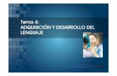 Tema 4: ADQUISICIÓN Y DESARROLLO DEL LENGUAJEbarbacana.net/moramerchan/system/files/Tema4_0.pdf · Tema 4 -Adquisición y desarrollo del lenguaje IMPORTANCIA DEL LENGUAJE EN LOS