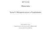 MT-1113 Materiales Tema 4. Microestructura y …gecousb.com.ve/guias/GECO/Materiales (MT-1113)/Material Teórico... · • A pesar de que los diagramas de fase muestran las fases