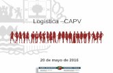 FORO MOVILIDAD CAPV - euskadi.eus · 3.4 e-commerce 4- Basque country logistics-Federación . Flujos internacionales ... en cifras del 2003 Construcción en cifras del 2003 1. Cifras