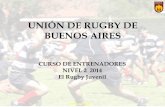 CURSO DE ENTRENADORES NIVEL 2 2014 El Rugby …urba.org.ar/useruploads/coaching/materialdidactico_174.pdf · La enseñanza del rugby a partir de los niveles de juego ... 3 - Especialización