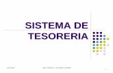 SISTEMA DE TESORERIA - Podran conocer más de ... · Sistema de Tesorería y Crédito Público ... de Operaciones Sistema de Nacional de ... SISTEMA DE TESORERIA Y CREDITO PUBLICO