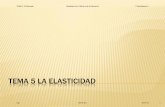 TEMA 3 LA ELASTICIDAD - …hablandodeeconomia.fmjp.es/.../2015/11/elasticidad.pdf · 2.1.ENTRE DOS PUNTOS : ELASTICIDAD ARCO. 2.2.EN UN PUNTO :ELASTICIDAD PUNTO. 2.3EJEMPLOS. 3 .LA