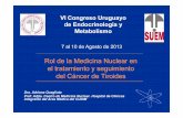 Rol de la Medicina Nuclear en el tratamiento y …endosuem.org.uy/wp-content/uploads/2013/10/adriana_quagliata__rol... · Rol de la Medicina Nuclear en VI Congreso Uruguayo de Endocrinología