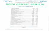 45C-6e-20170314104442 - UECAueca.es/.../uploads/pdfs/condiciones/condicionesDentalFamilia.pdf · G) ORTODONCIA Estudio Ortodoncia (Fotografias, Modelos, Estudio Cefalométrico, Ortopantomografía