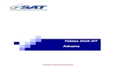 Tablas DUA-GT Aduana · LZ Cambio de régimen de importación temporal para retorno en el mismo estado a importación definitiva 23-LZ 10 y 36 MC