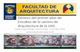 G nesis del primer plan de Estudios de la) sobre la arquitectura y el... · de la UNAM (Fac. de Arq.) (1973). Ambos, con una orientación hacia los usuarios. Para la elaboración