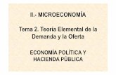 II.- MICROECONOMÍA Tema 2. Teoría Elemental de la ... · Poder de mercado. Externalidades. Eficiencia Equidad . 2.7.- La eficiencia del mercado. Política “laissez faire”. ...