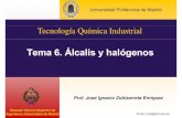 Tema 6 Álcalis y halógenosTema 6. Álcalis y halógenos · Isoterma de 30Isoterma de 30 ºC Diagrama de JäneckeC. Diagrama de Jänecke ... celulosa en la industria pastero-papelera