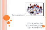 Farmacodinamia - Departamento de Farmacología y … · Fármaco: sustancia capaz de producir cambios en diversas funciones biológicas. Estimula o inhibe procesos propios de la célula,.