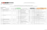 €¦ · XLS file · Web view2014-02-10 · beterraga (al peso) brocoli (al peso) zanahoria (al peso) mascarilla descartable n-95 acetilcisteina 600 mg tab bicalutamida 50 mg tab