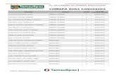 COMAPA ZONA CONURBADA - Información Pública …transparencia.tamaulipas.gob.mx/wp-content/uploads/2013/05/... · victor arellano perez ayudante general 10 sindicato ... juan manuel