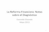 La Reforma Financiera: Notas sobre el Diagnóstico · bancario se asocie negativamente con la ... financiamiento 8. A Manera de Conclusión ... Vivienda 5.4 6.4 6.6 Empresas 4.3 6.6