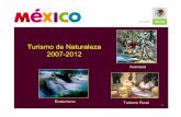 Turismo de Naturaleza 2007-2012 - Animación Socio-cultural · Definir Zonas Prioritarias para el Desarrollo del Turismo de Naturaleza Instrumentar modelos de desarrollo sustentable