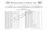 ÓRGANO DEL GOBIERNO CONSTITUCIONAL DEL …po.tamaulipas.gob.mx/wp-content/uploads/2015/08/cxl-092-040815F... · relativo al Juicio Ejecutivo Mercantil. 21 EDICTO 4139.-Expediente