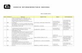 Comisión de Asuntos Internacionales - unrc.edu.ar · participaciÓn de pequeÑos productores en el ... estacional en la zona de comahue y su relaciÓn con ... pÉptidos antimicrobianos