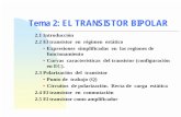 Tema 2: EL TRANSISTOR BIPOLAR - Redes-Linux.comredes-linux.com/apuntes/tco/teoria/bjt-col-cast-1tpp.pdf · Unión b-e: polarización directa ( baja resistencia) Unión b-c: polarización