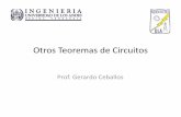 Otros Teoremas de Circuitos - webdelprofesor.ula.vewebdelprofesor.ula.ve/.../circuitos1/Semana_8_Otros_teoremas.pdf · Microsoft PowerPoint - Semana 8.pptx Author: Gerardo Created