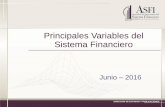 Principales Variables del Det Sistema Financiero - …cedla.org/blog/grupopoliticafiscal/wp-content/uploads/2016/07/... · Los depósitos no incluyen la cuenta 280.00 (Obligaciones