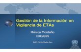 Gestión de la Información en Vigilancia de ETAsbvs.panalimentos.org/local/File/CD_CURSO_ AVANZADO... · Producto Pre-HACCP HACCP (2000) Parrilleros 20.00 10.20 Cerdos 8.70 7.00