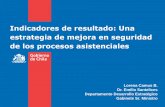 Indicadores de resultado: Una estrategia de mejora en ... · OECD countries; DELSA/ELSA/WD/HTP (2008)1. Indicadores Seleccionados (EA) Hematoma, Hemorragias Infecciones postoperatorias