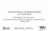 Implementación de Rastreabilidad en Costa Rica - Inicio · 2011-12-15 · Taller en Costa Rica Noviembre 2008 ... 145 PP410-3458 BARRANTES SOLANO HERIBERTO 60 C702-00022 CAMARA DE