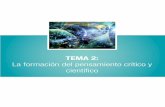 TEMA 2 - Espacio para el análisis, discusión y … · TEMA 2: la formación del pensamiento crítico y cientíﬁco CONTENIDO I. Bases para la formación del pensamiento crítico
